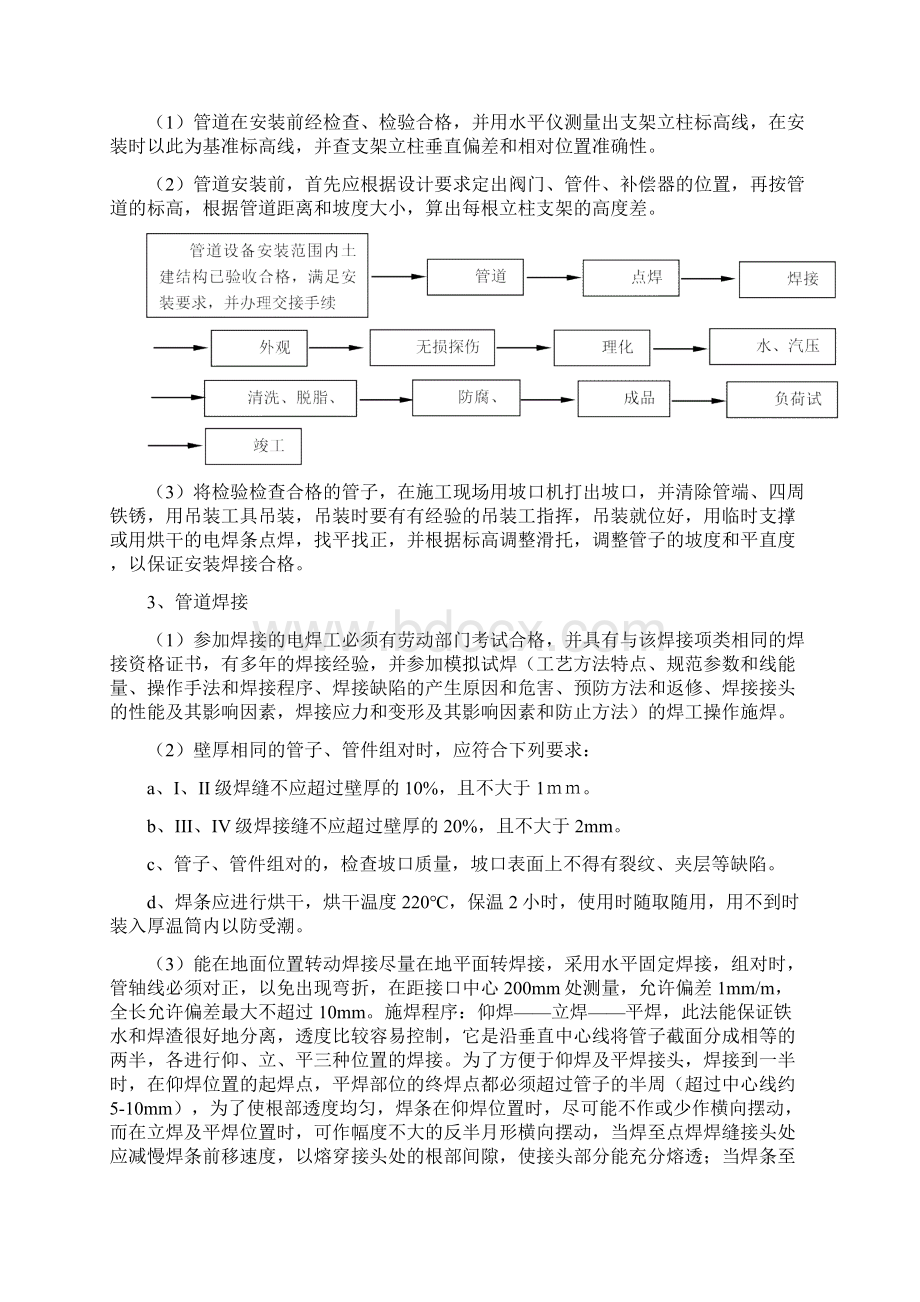 换热站施工方案.docx_第2页