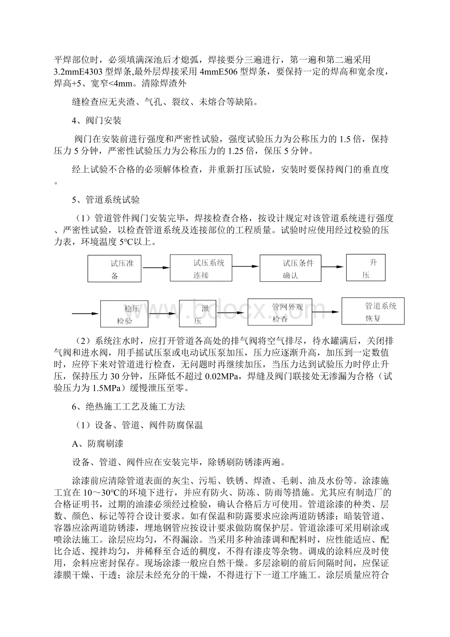 换热站施工方案.docx_第3页