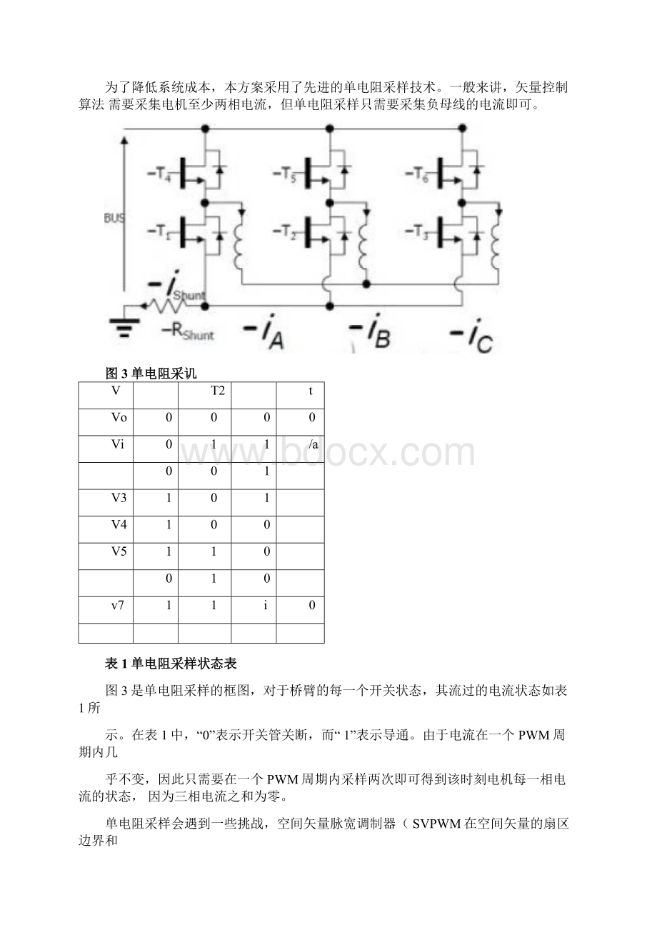 在变频空调风机中永磁同步电机矢量控制方案的运用.docx_第3页