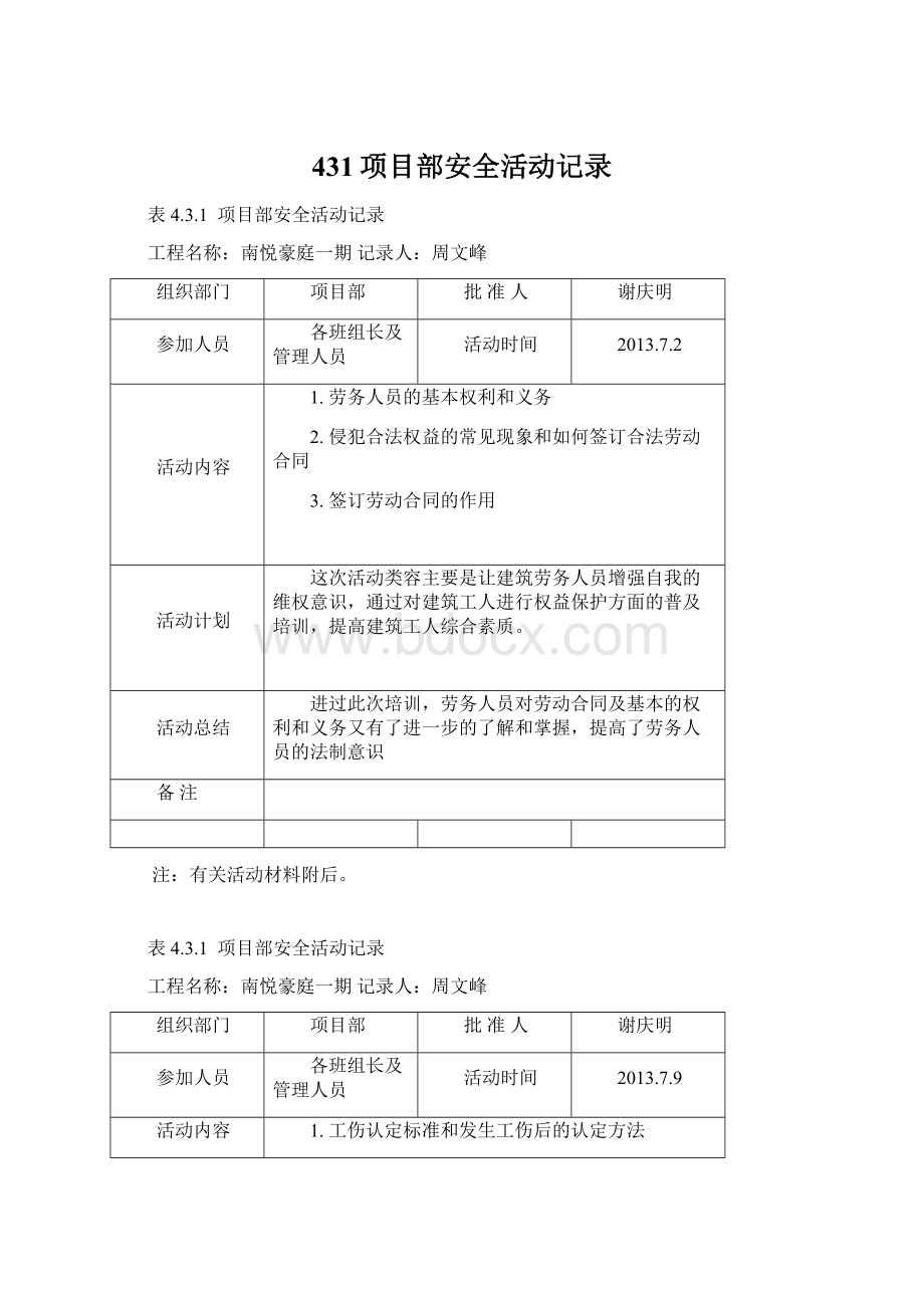 431项目部安全活动记录.docx_第1页