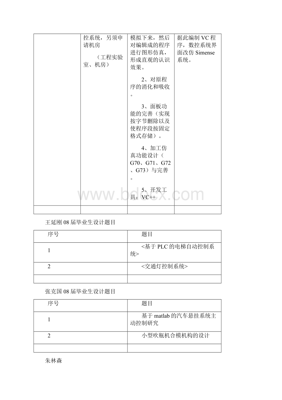 1开放式数控系统刀具半径补偿算法研究开发工具VB.docx_第3页