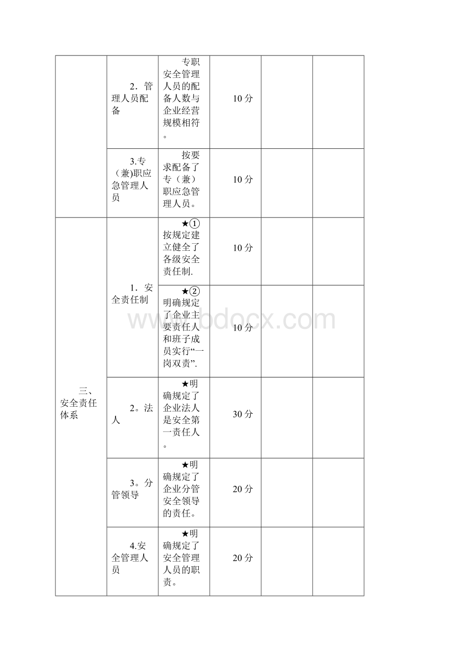 道路运输普通货运企业安全生产达标标准.docx_第2页