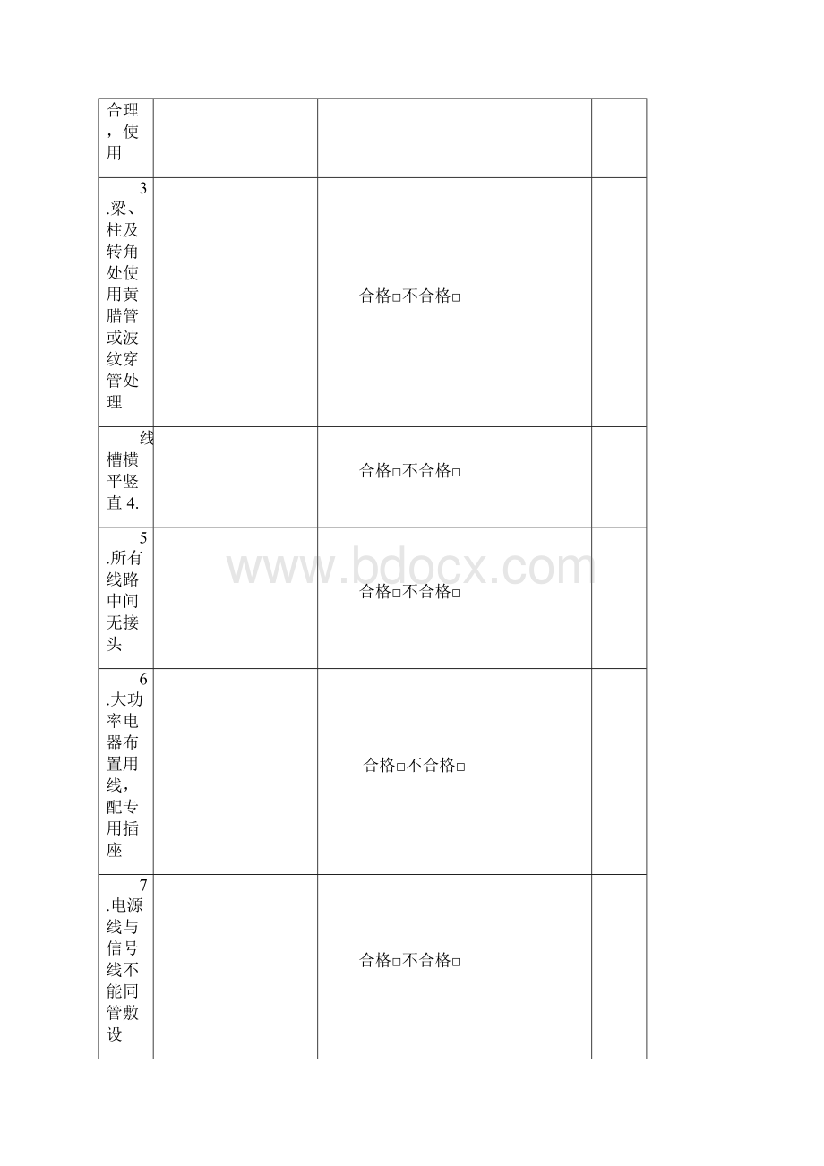 家装施工验收手册86789.docx_第3页