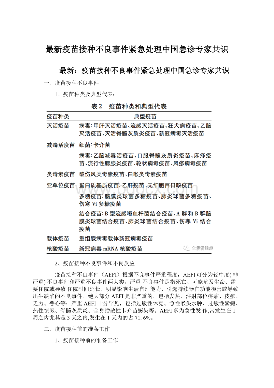 最新疫苗接种不良事件紧急处理中国急诊专家共识.docx