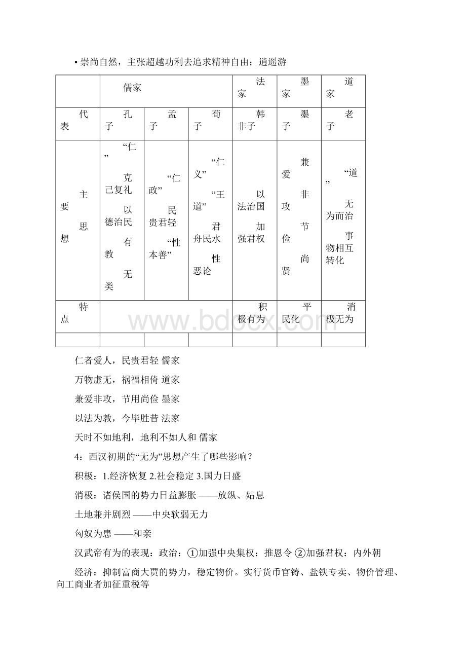 最新总结人教版历史必修三知识点总结.docx_第3页