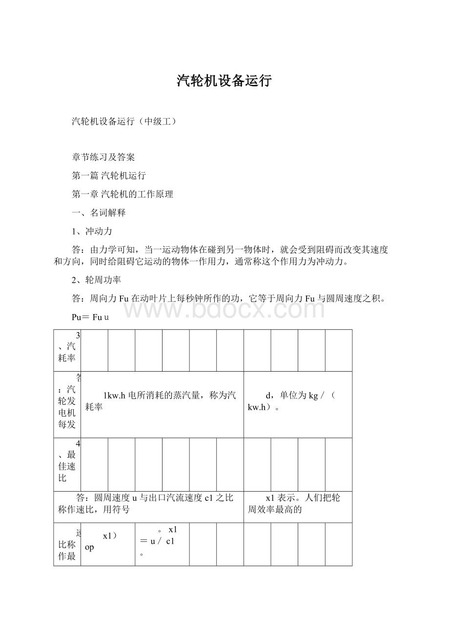 汽轮机设备运行Word下载.docx