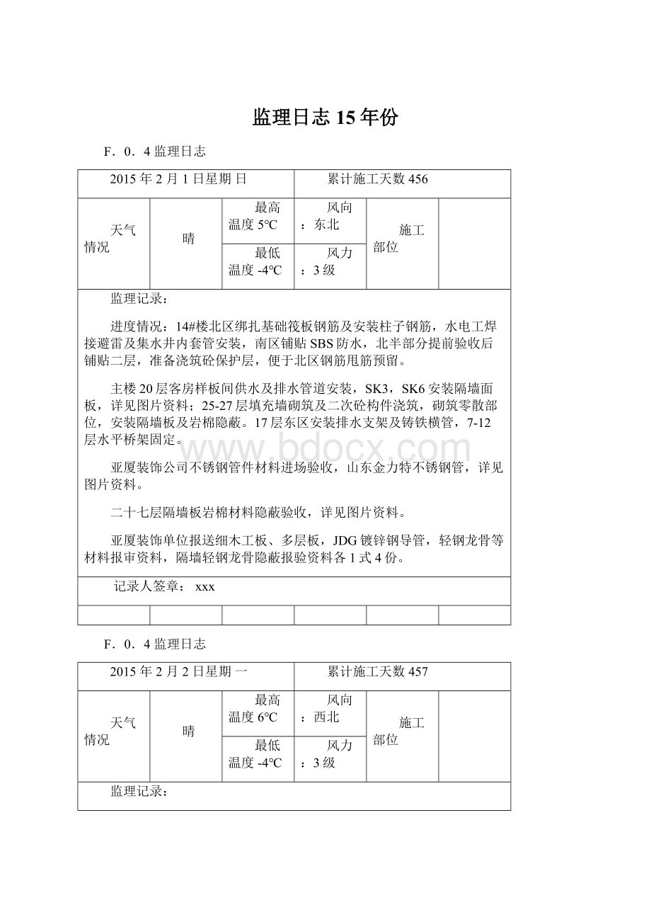 监理日志15年份Word格式文档下载.docx