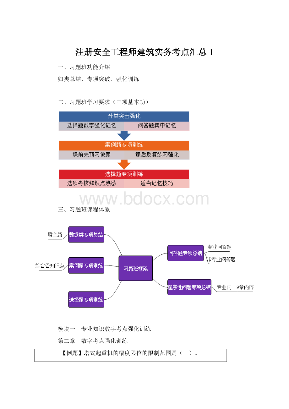 注册安全工程师建筑实务考点汇总1Word文件下载.docx_第1页