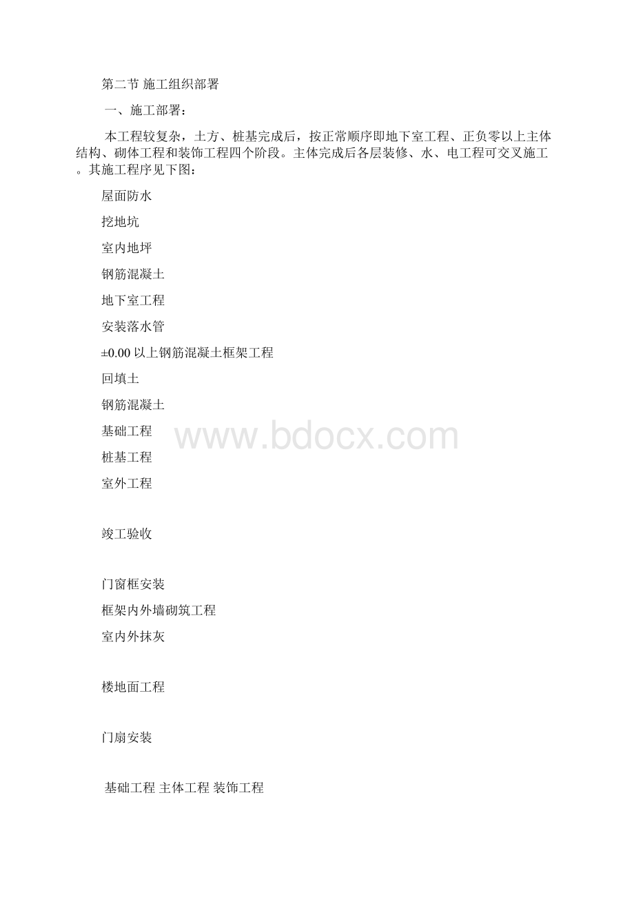 工程施工组织设计方案111宿舍 办公楼Word文档格式.docx_第2页