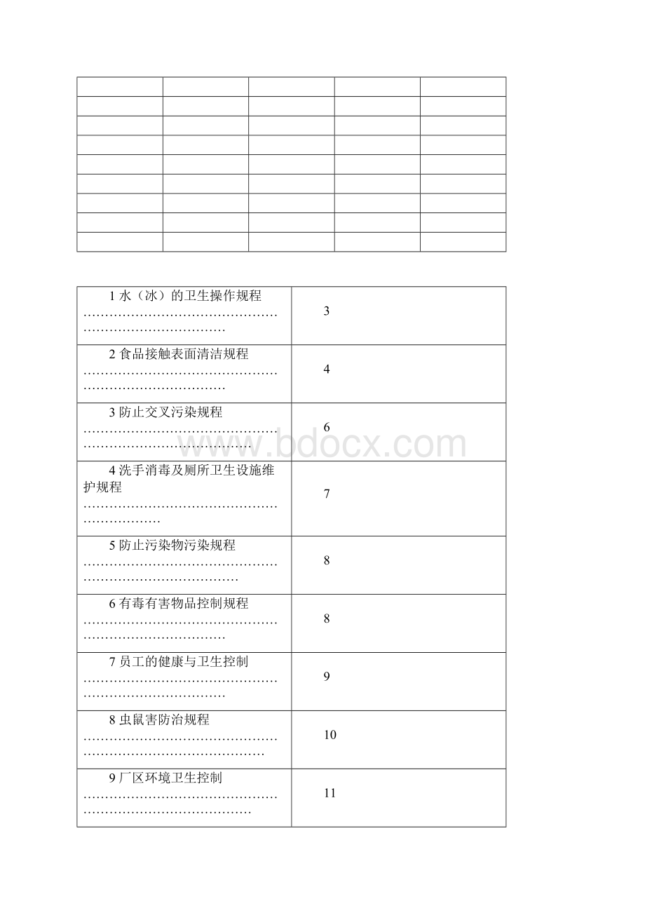 19卫生标准操作规程SSOP.docx_第2页