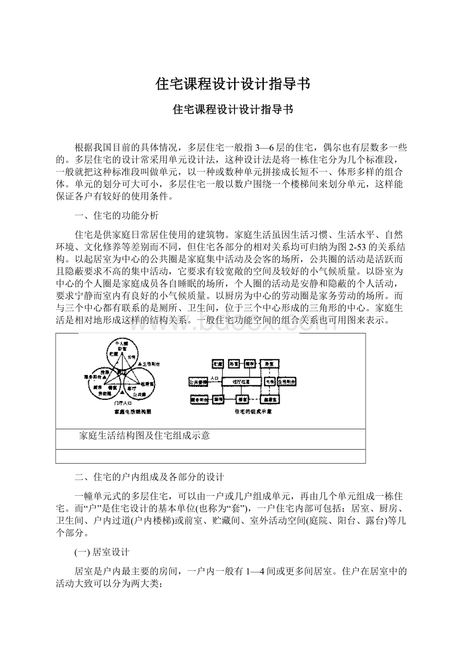 住宅课程设计设计指导书Word文件下载.docx