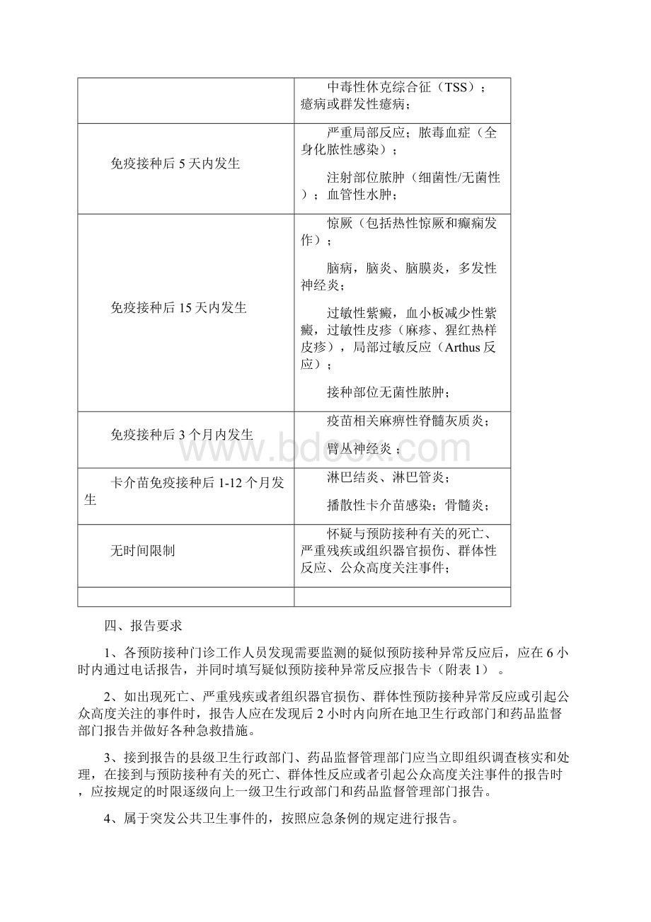 疑似预防接种异常处理流程Word文件下载.docx_第2页