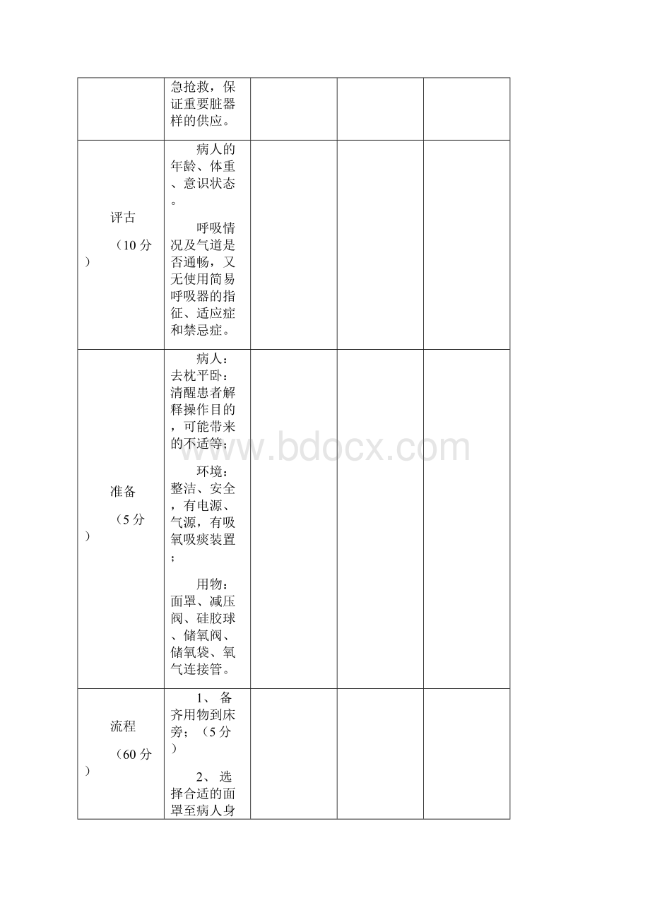 简易人工呼吸囊操作流程.docx_第2页