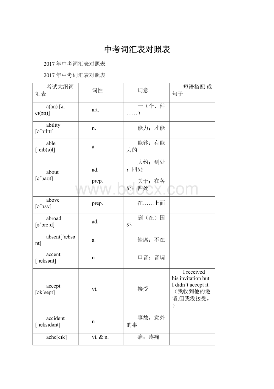 中考词汇表对照表.docx_第1页