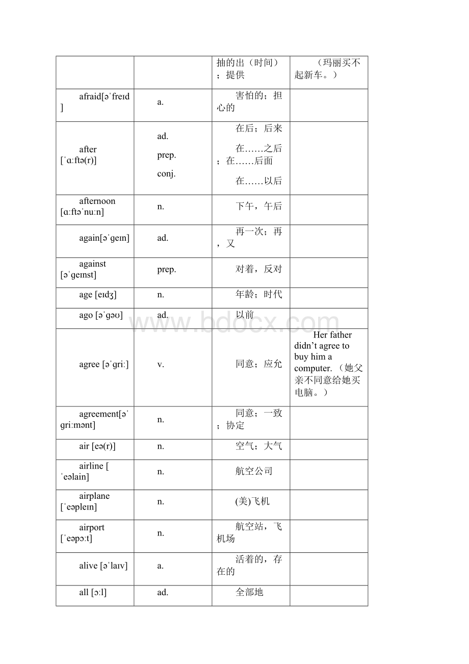 中考词汇表对照表.docx_第3页