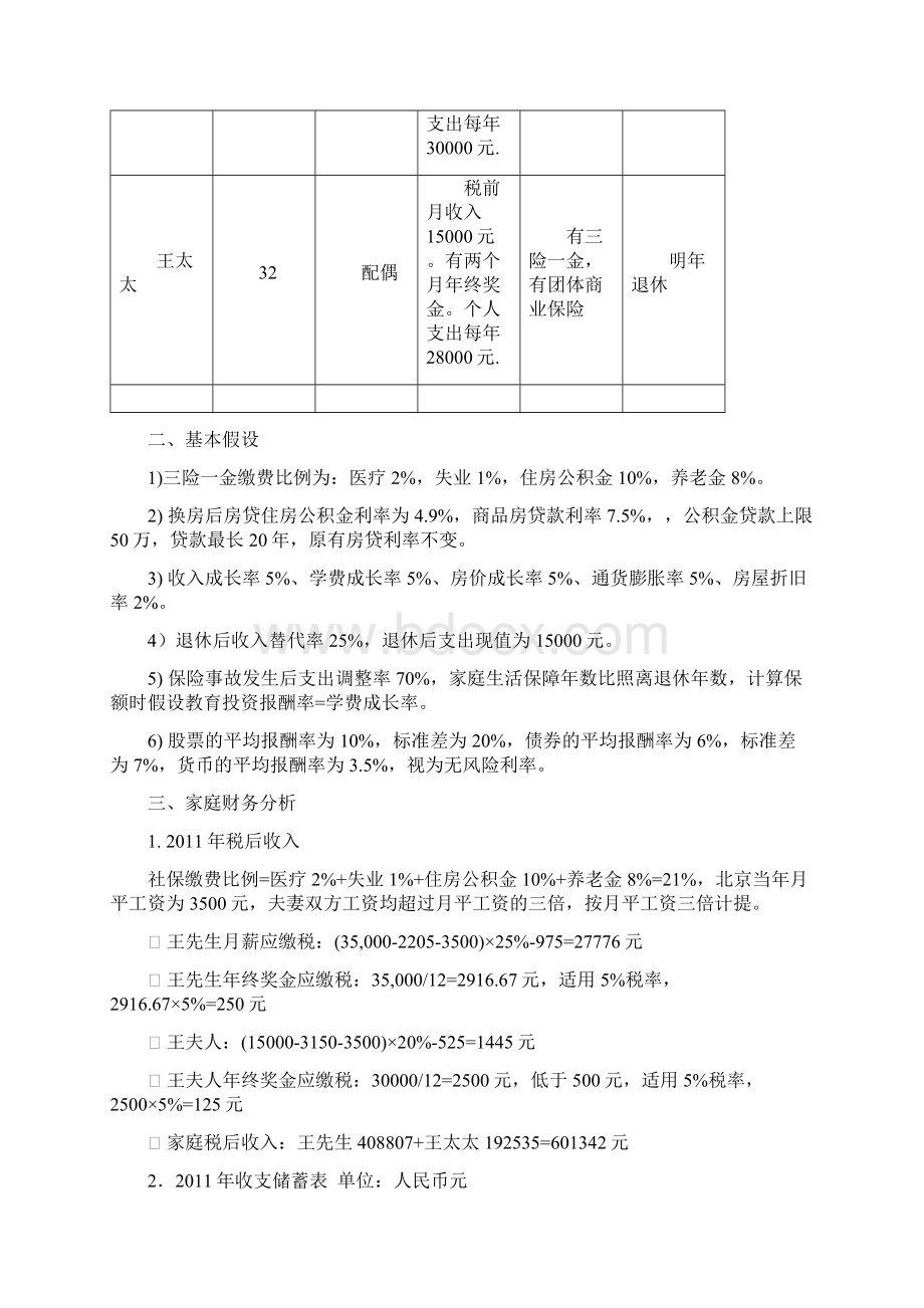 理财规划报告书.docx_第2页