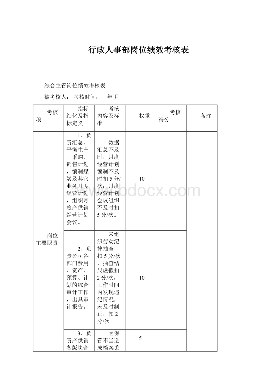 行政人事部岗位绩效考核表.docx