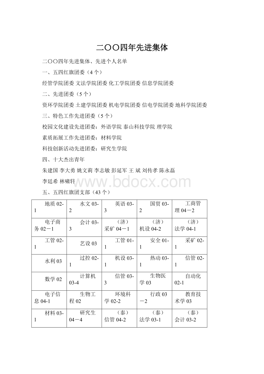 二〇〇四年先进集体文档格式.docx_第1页