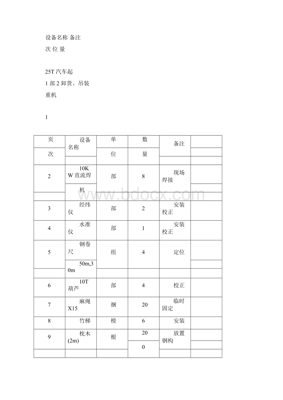 钢结构方案Word格式.docx_第2页