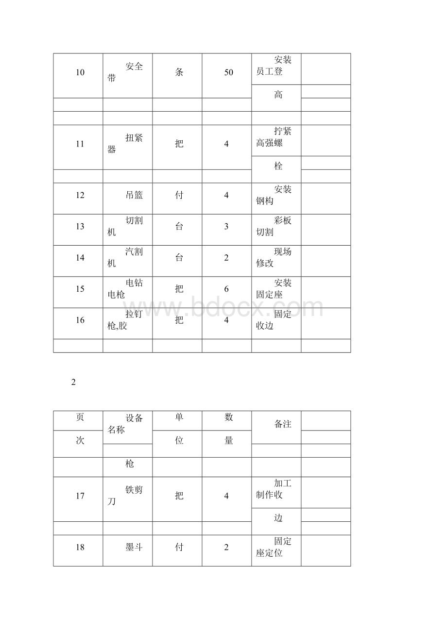 钢结构方案Word格式.docx_第3页