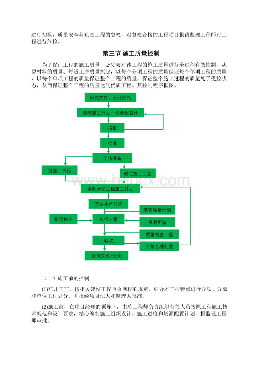 质量管理体系与保证措施.docx_第3页