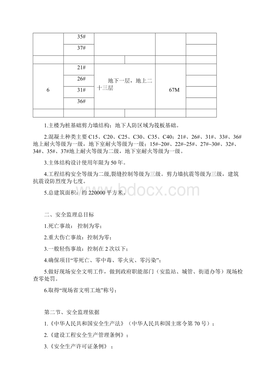 大型机械安全监理细则Word文档下载推荐.docx_第3页