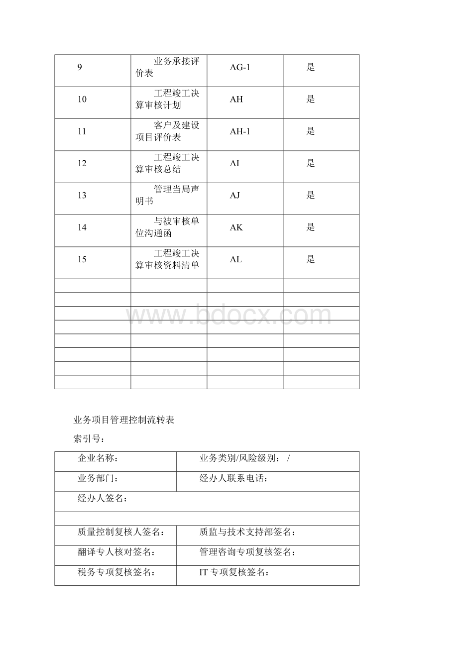 工程竣工决算审计底稿Word格式.docx_第3页