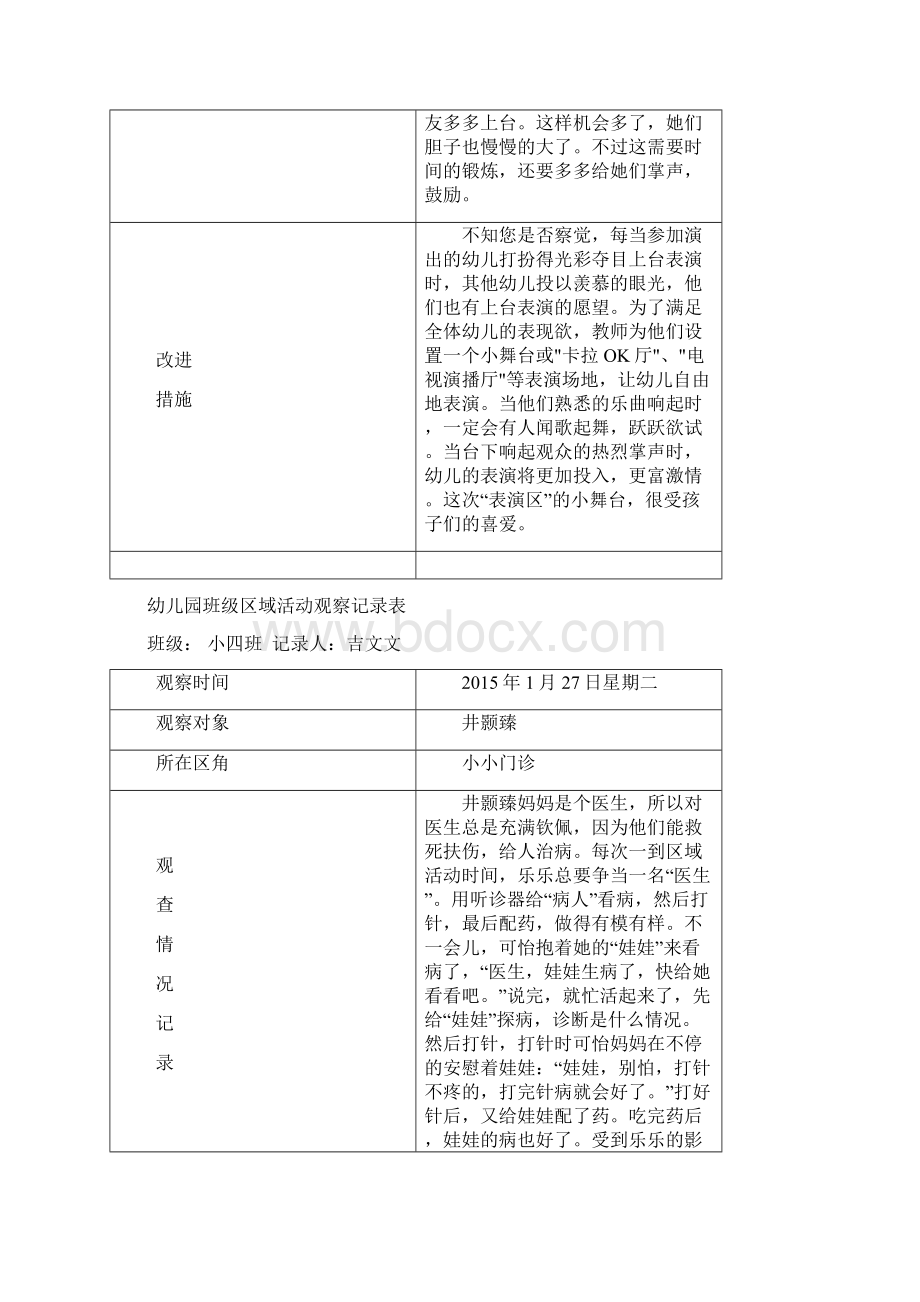 小四班区域活动记录表Word格式.docx_第2页