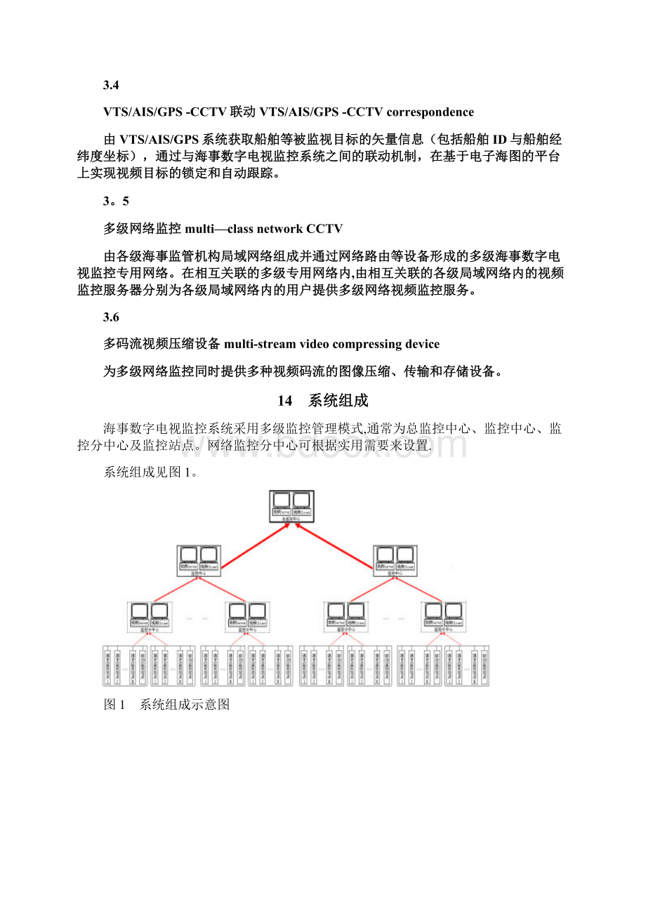 海事数字电视监控系统技术要求试行.docx_第3页