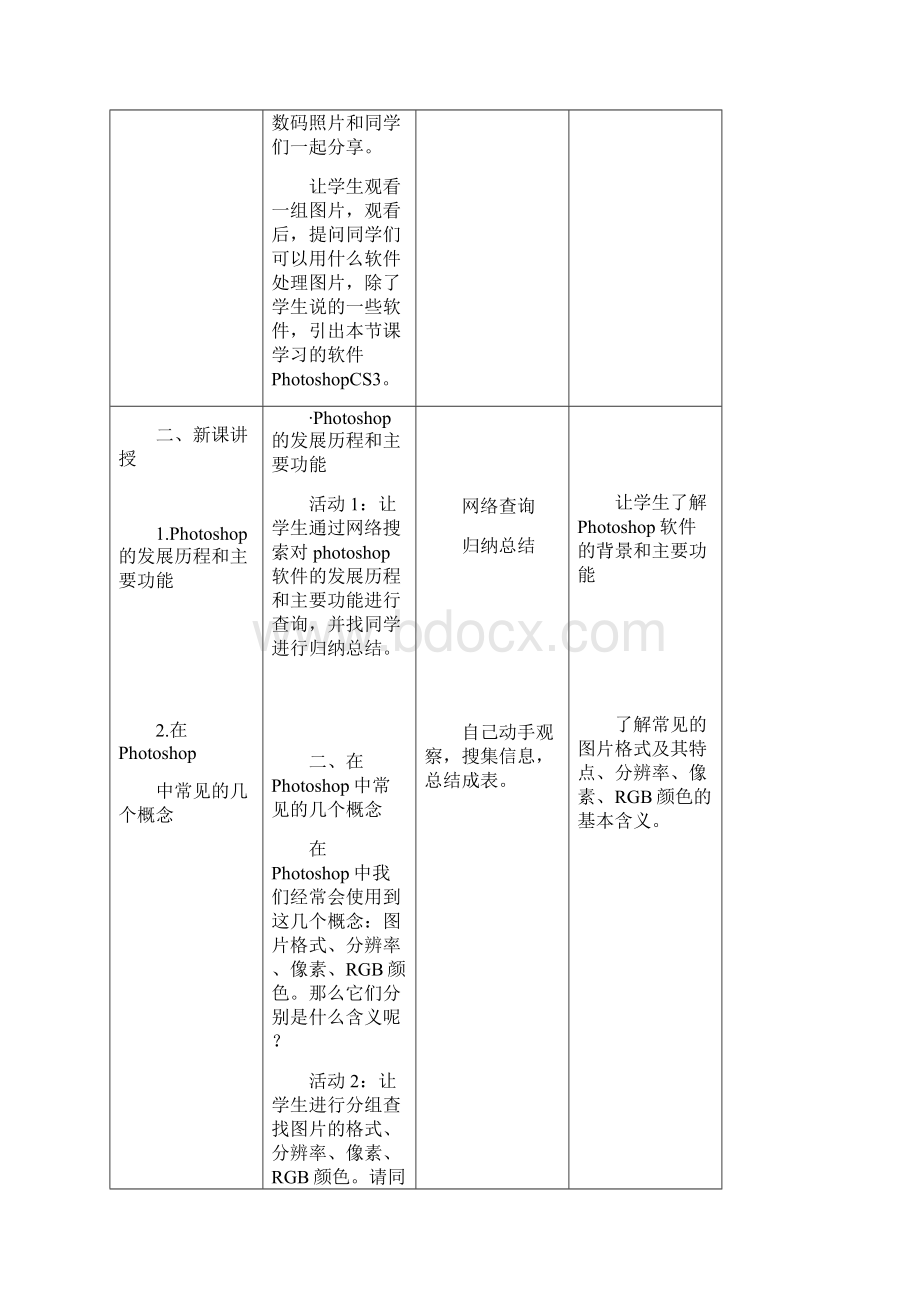 第一课认识photoshop教学设计.docx_第3页