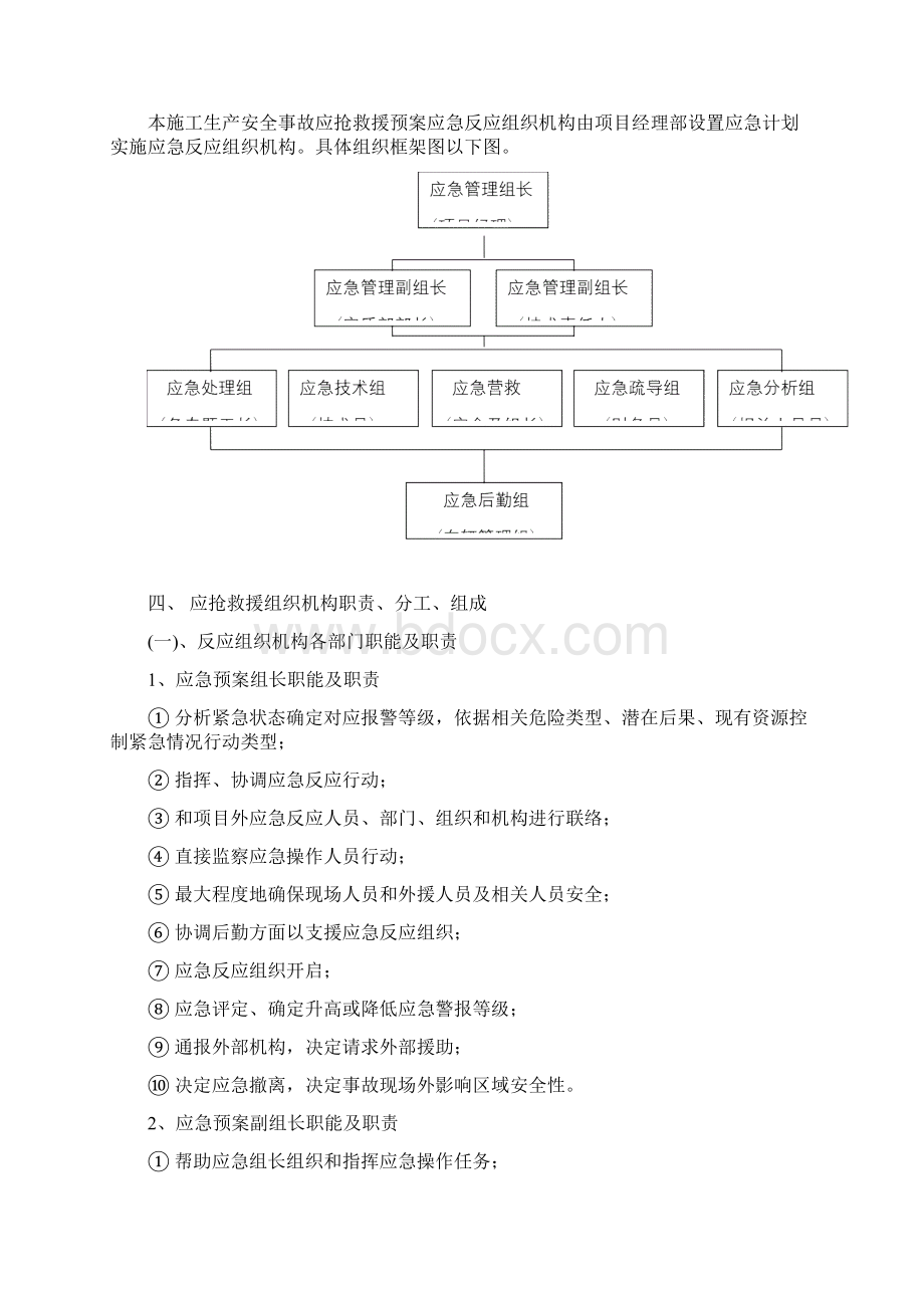 应急专题预案.docx_第2页