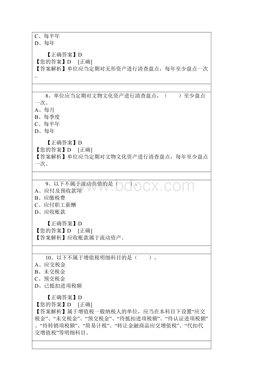 度政府会计继续教育提高知识题及答案解析Word格式文档下载.docx_第3页