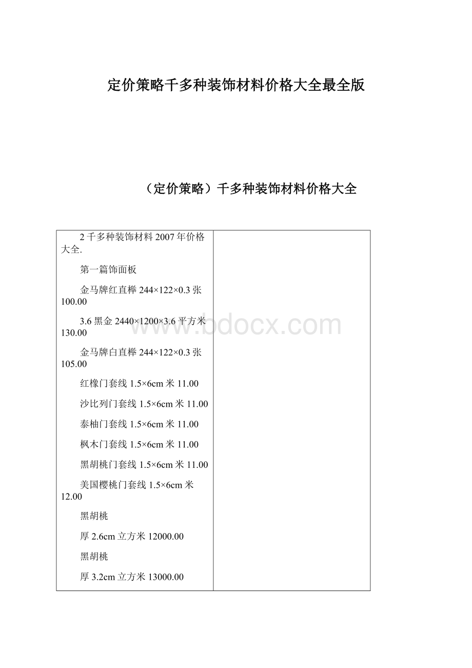 定价策略千多种装饰材料价格大全最全版.docx_第1页