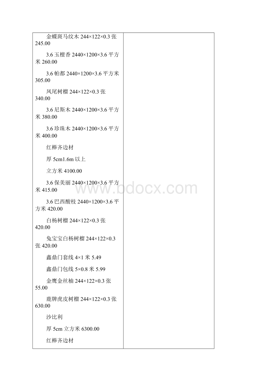 定价策略千多种装饰材料价格大全最全版.docx_第3页