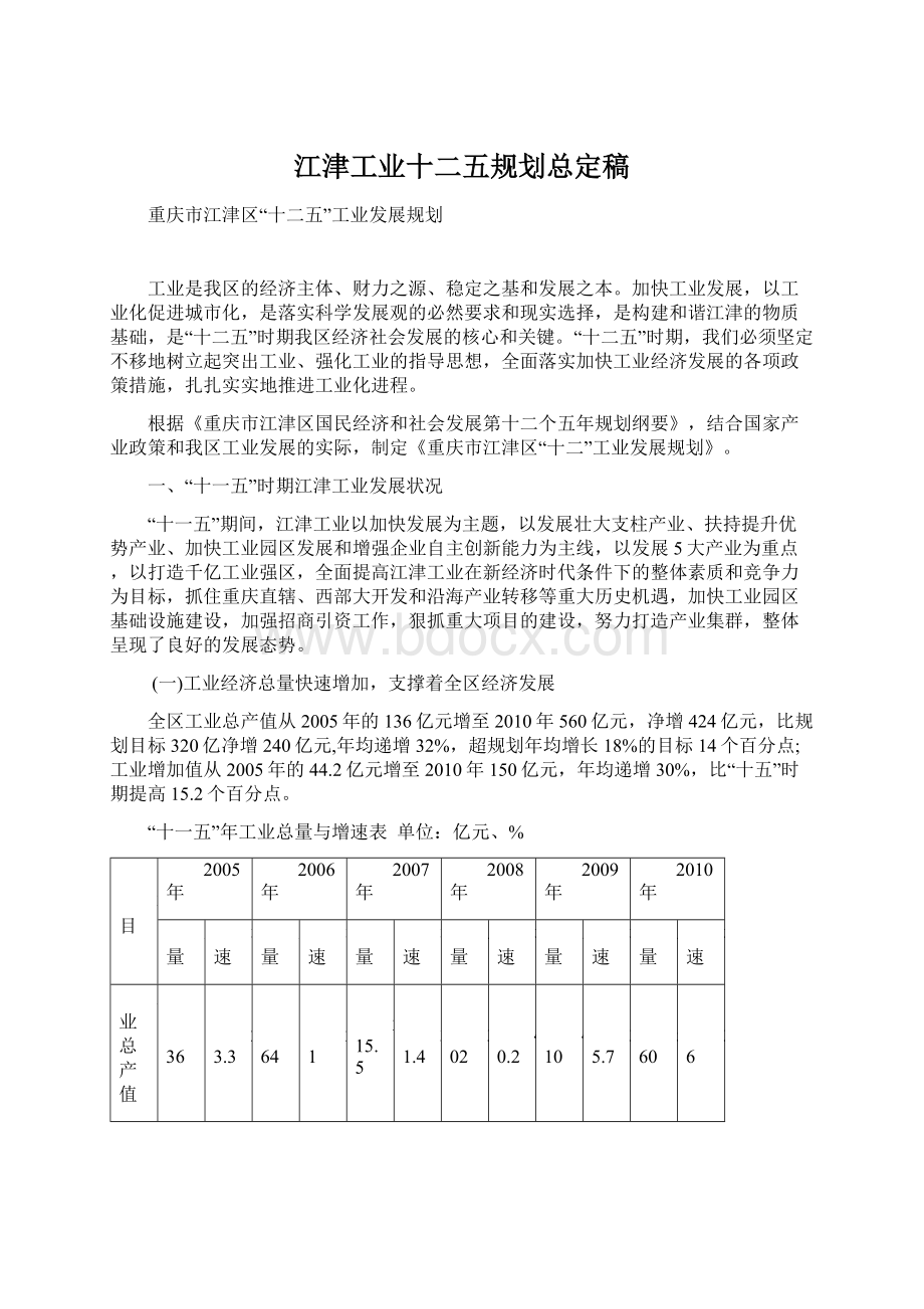 江津工业十二五规划总定稿.docx