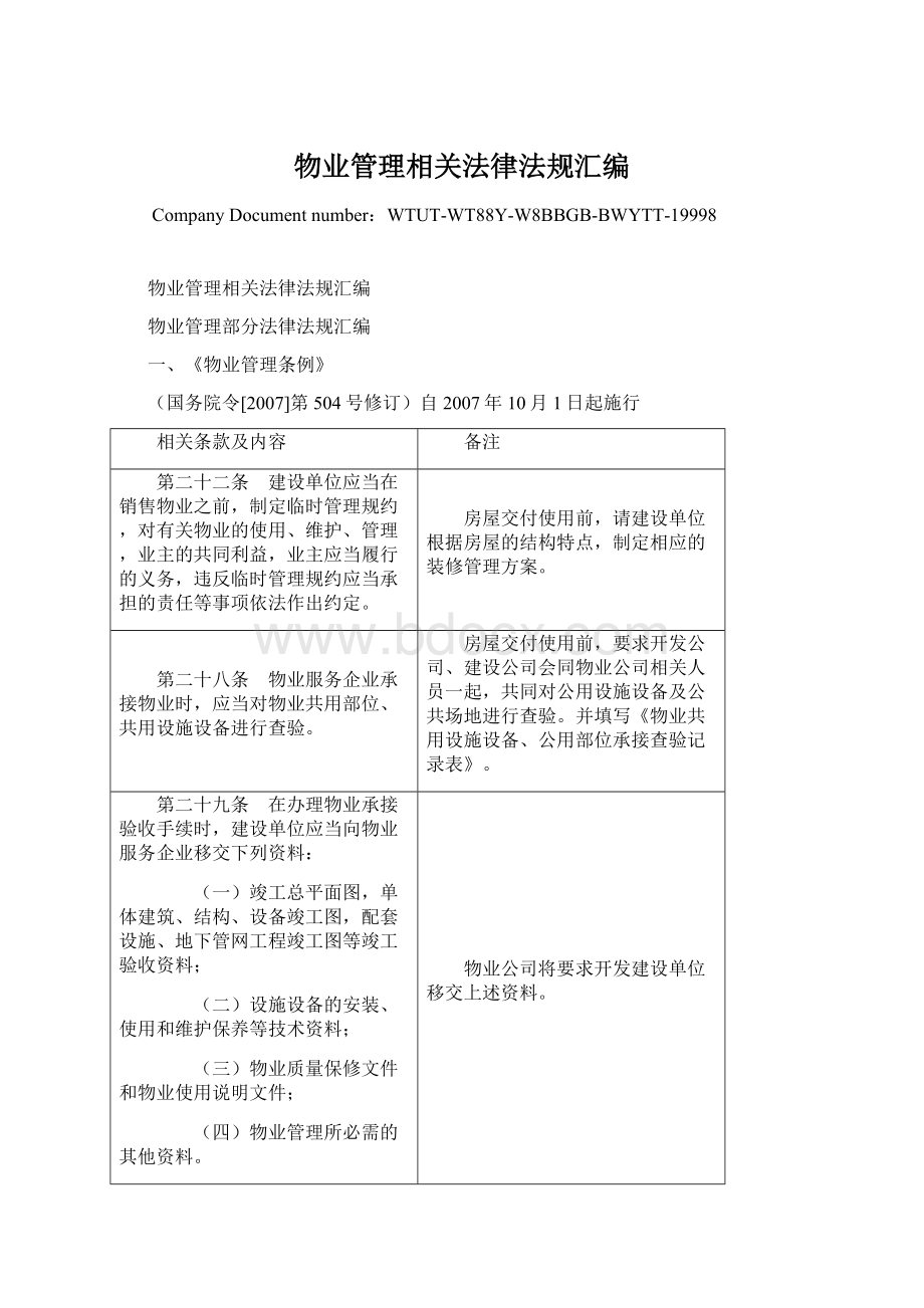 物业管理相关法律法规汇编.docx