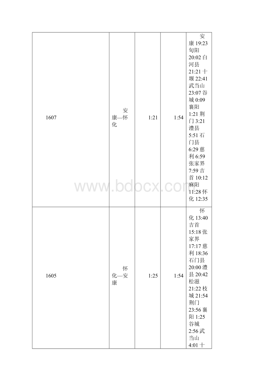 襄阳站旅客列车沿途停车站到达时刻.docx_第2页