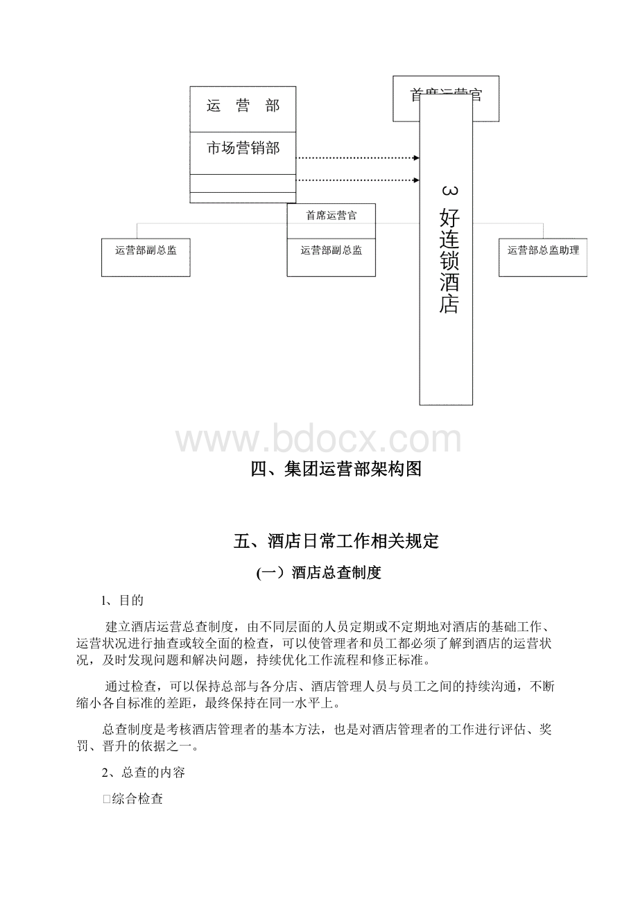 维也纳酒店运营管理手册.docx_第3页