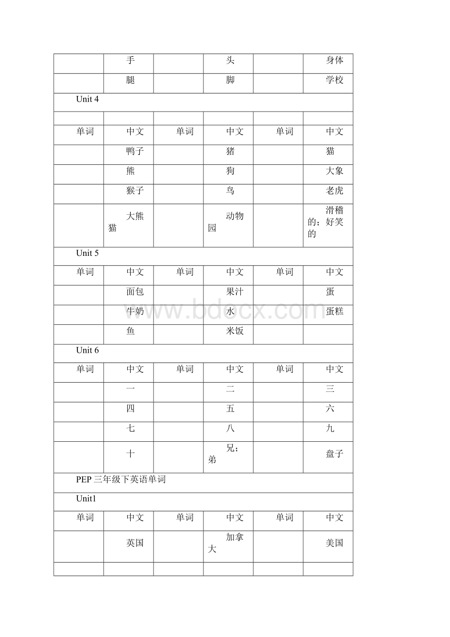 新教材PEP小学英语单词默写本.docx_第2页