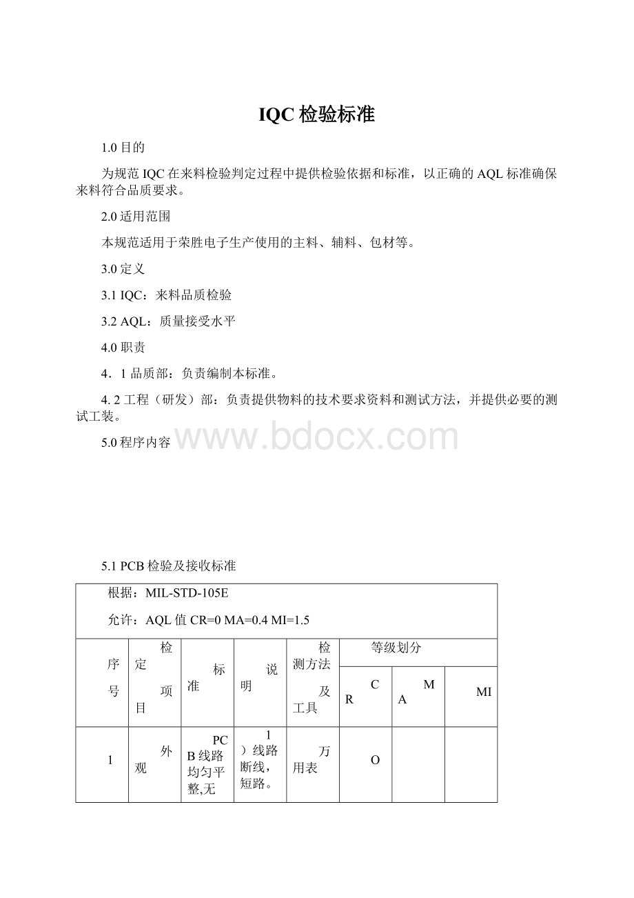 IQC检验标准.docx