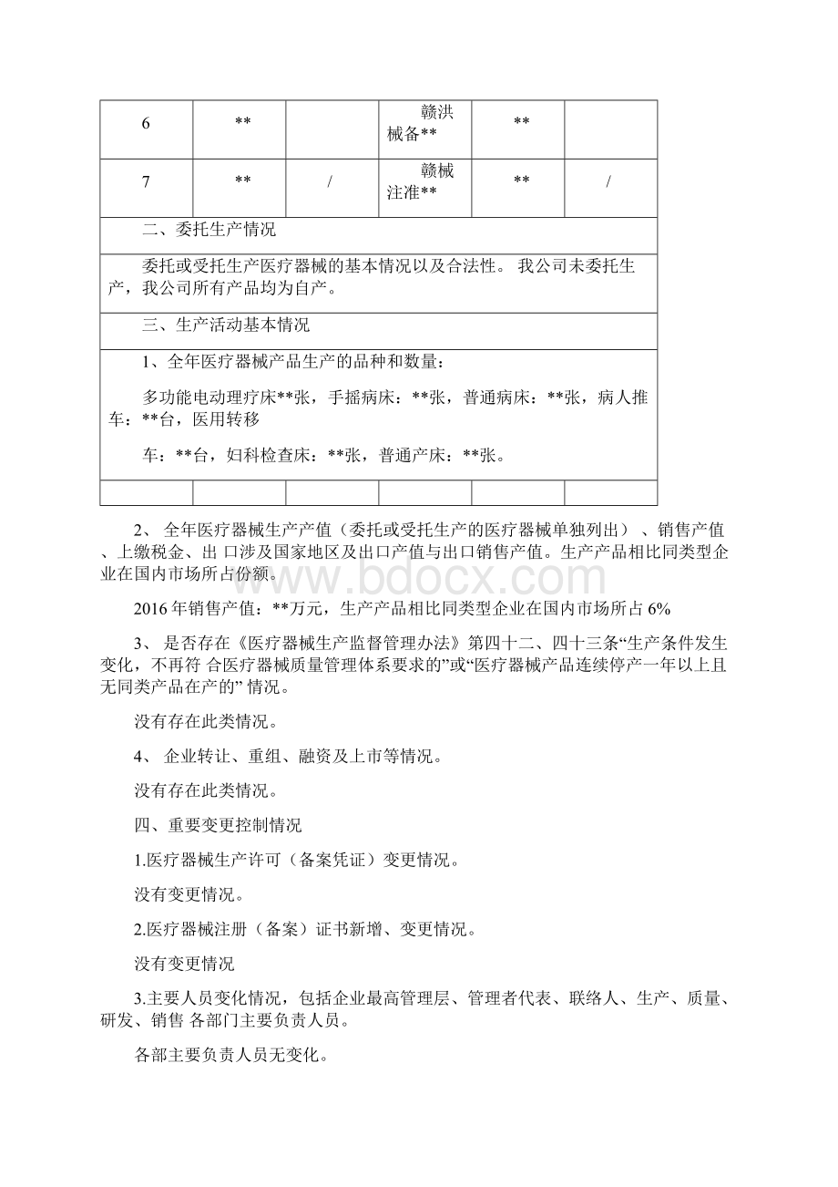 企业质量管理体系自查报告Word文档格式.docx_第2页