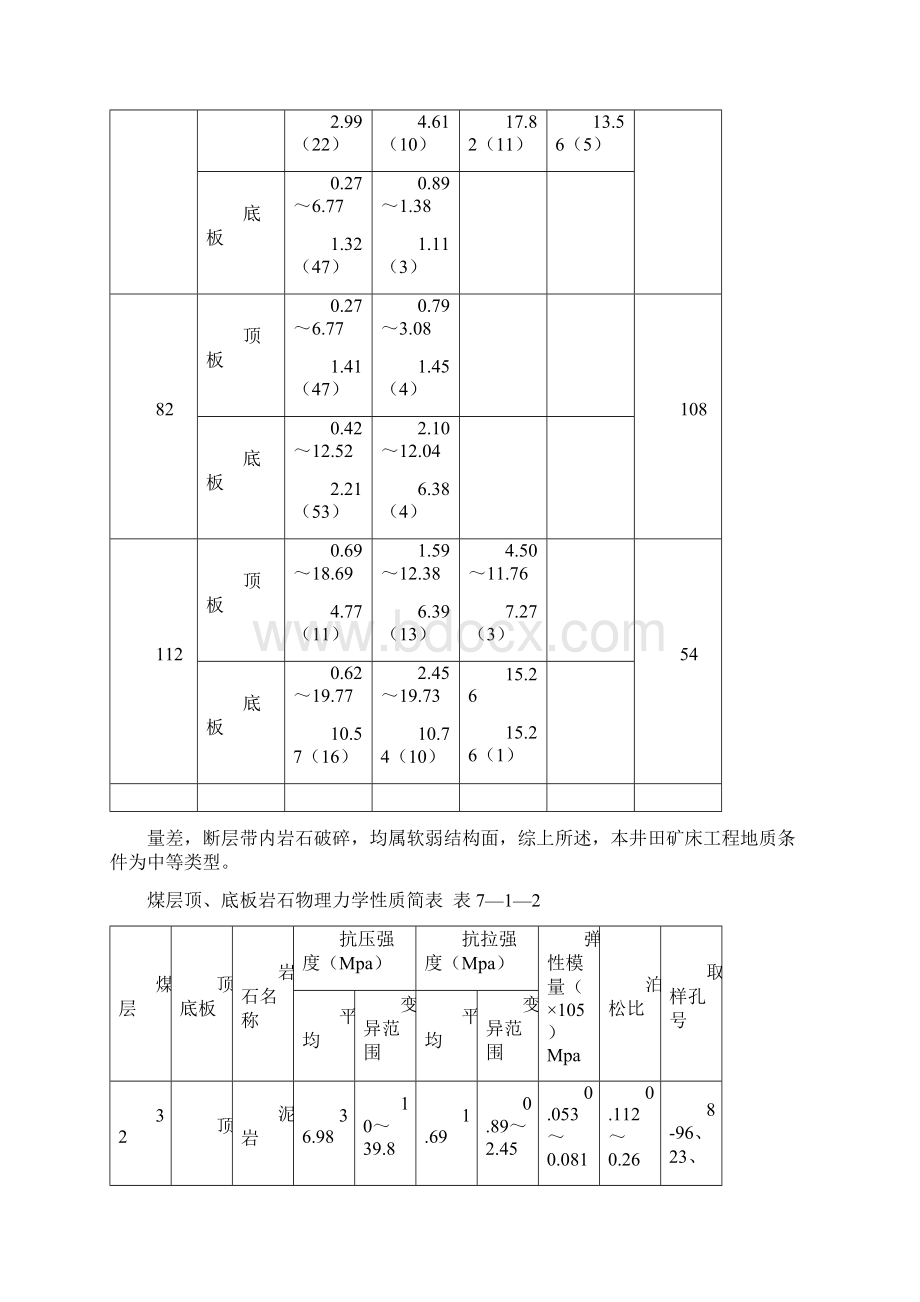 第七章井下其它灾害防治.docx_第3页