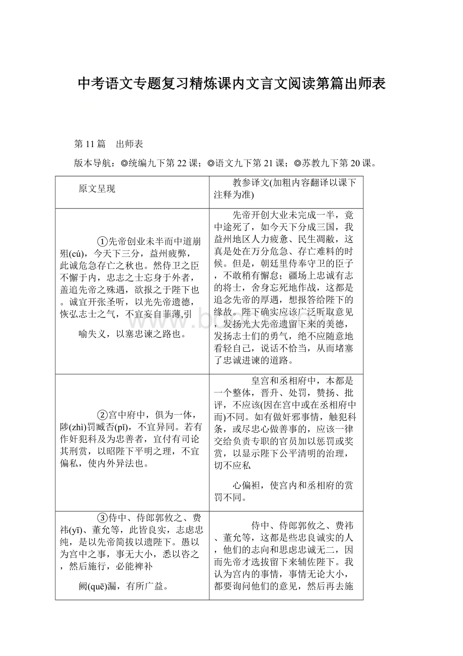 中考语文专题复习精炼课内文言文阅读第篇出师表Word文件下载.docx_第1页