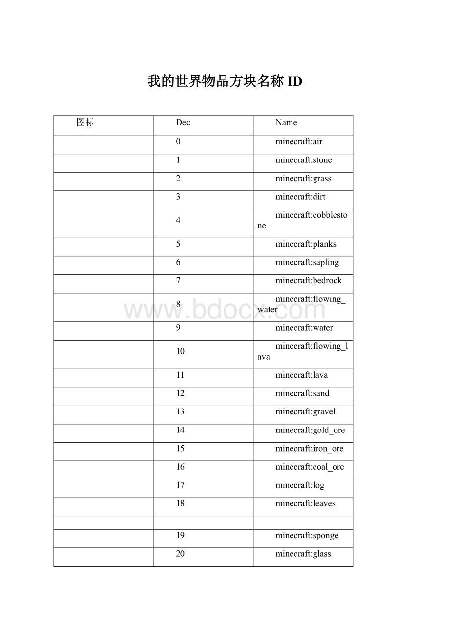 我的世界物品方块名称ID.docx_第1页