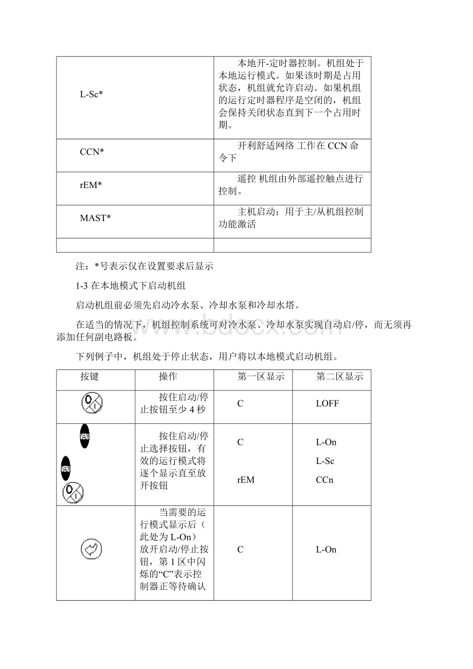 开利30HXC螺杆冷水机组操作程序和故障代码.docx_第2页