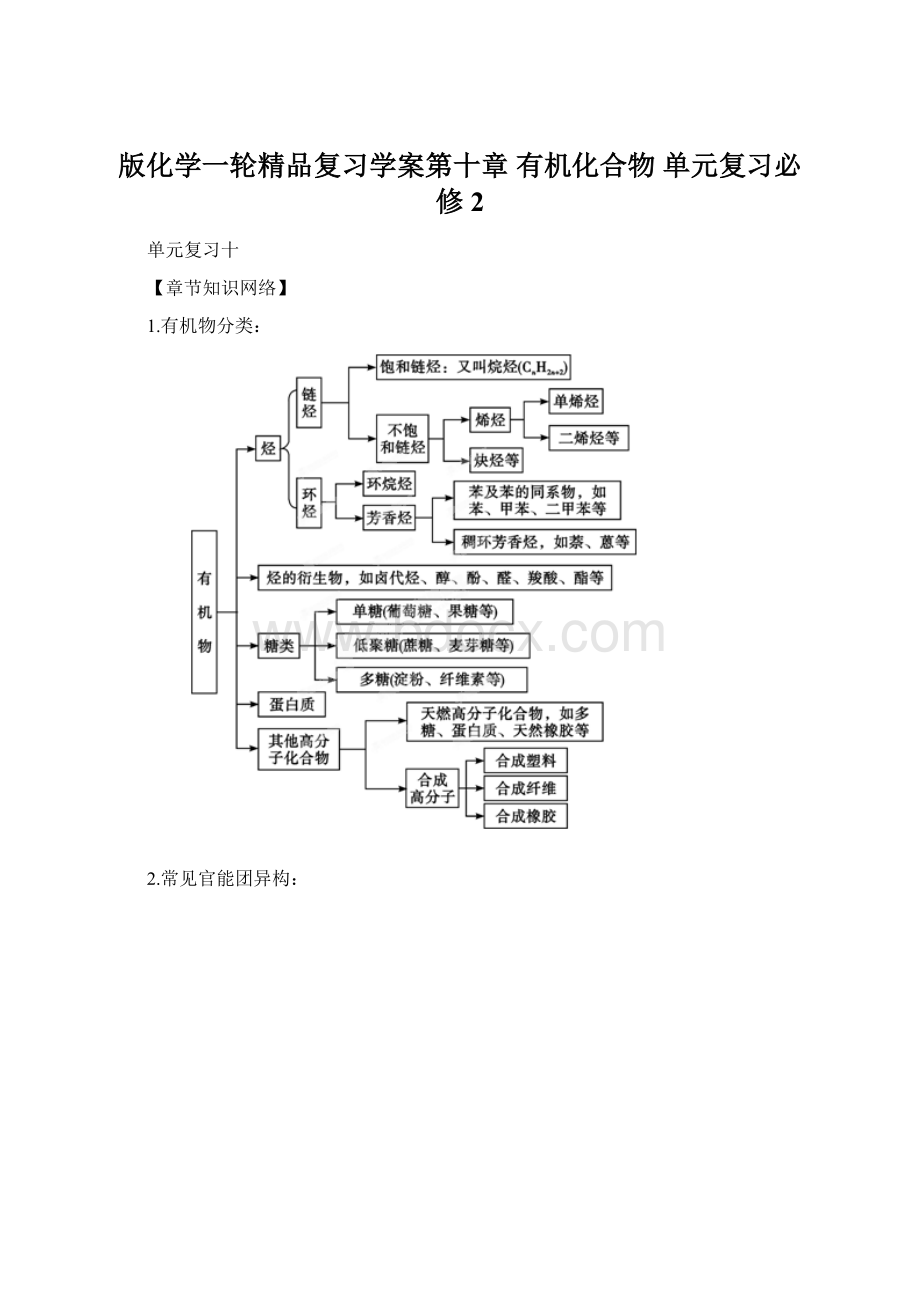 版化学一轮精品复习学案第十章 有机化合物 单元复习必修2.docx