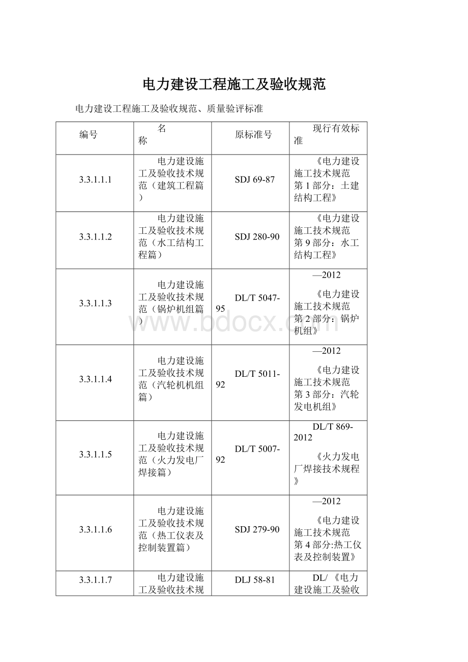 电力建设工程施工及验收规范.docx_第1页