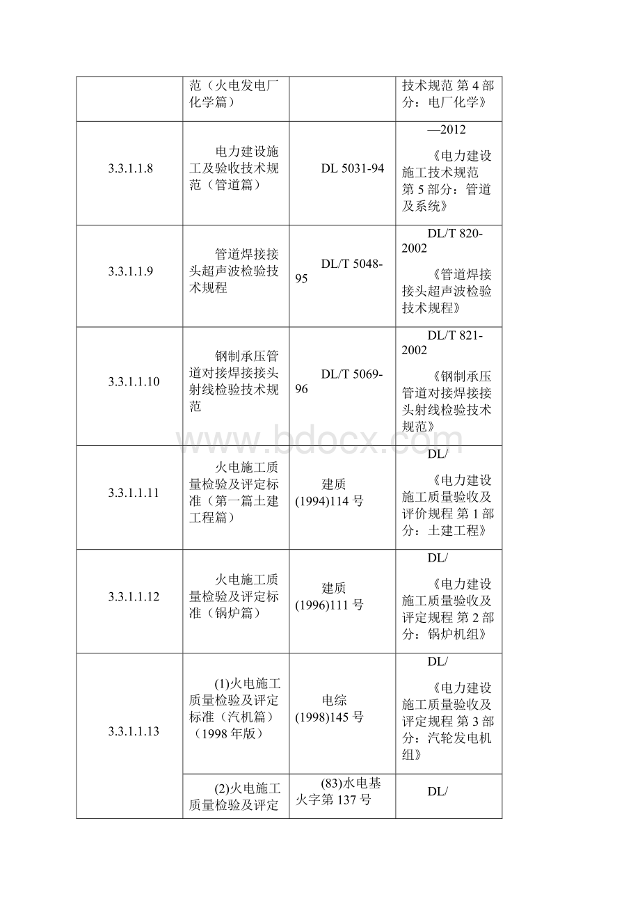 电力建设工程施工及验收规范.docx_第2页