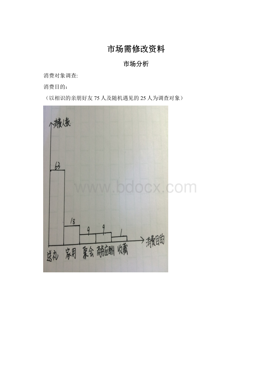 市场需修改资料.docx_第1页