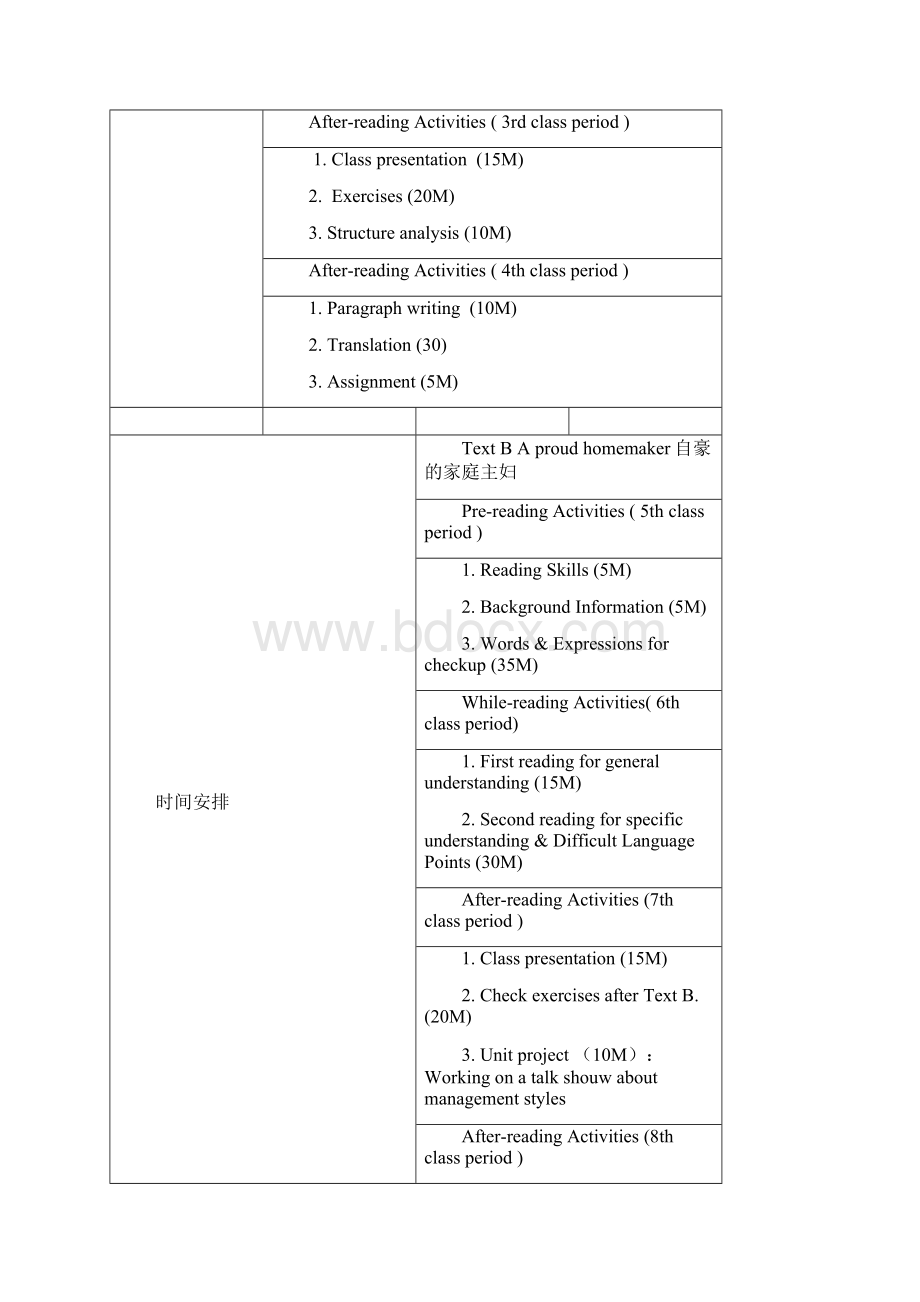 新视野大学英语读写教程 第三版 Book 2 Unit 7教案讲稿.docx_第2页